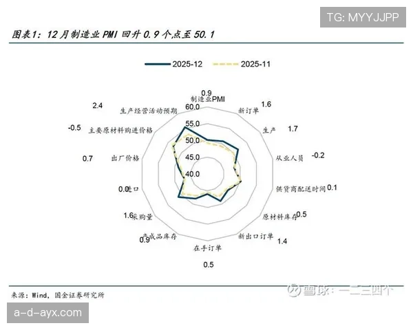 斯图加特数据分析揭示疫情后城市经济与社会活力显著回升的新趋势