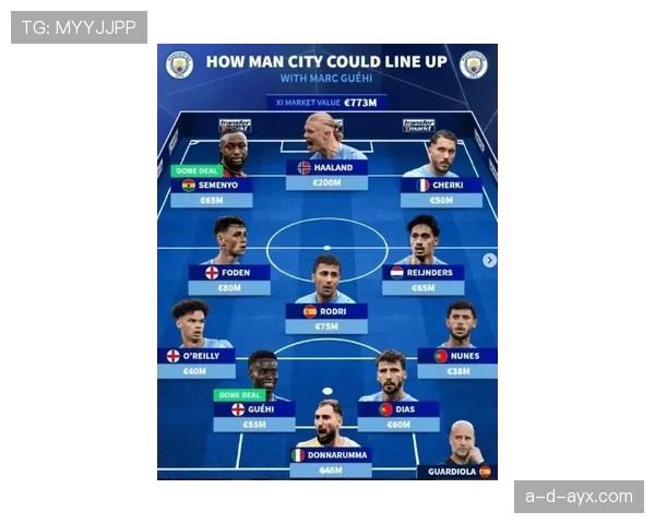 德甲新赛季阵容升级指南:球队重组与引援策略成焦点 德甲新赛季阵容升级指南:球队重组与引援策略成焦点