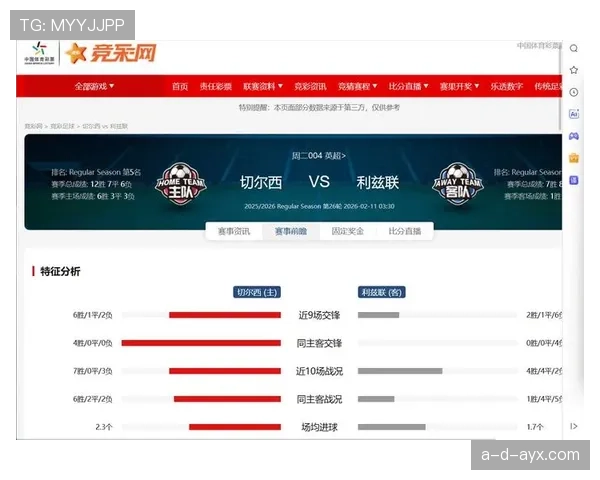 利兹联反击速度显著提升，近期状态回暖重返胜利轨道