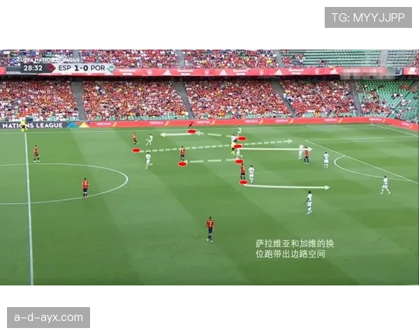 加维冲击顶级中场的关键阶段解析