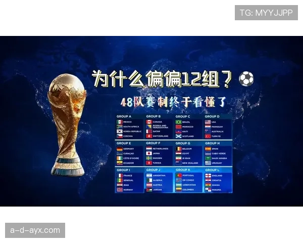 2026世界杯为什么按净胜球排序